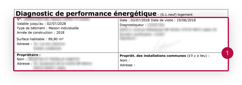 Comprendre le DPE : Diagnostic de performance énergétique - Qualitel ...