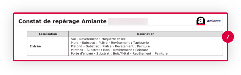 Liste Officielle Des Sites Amiantés Classés Par Département