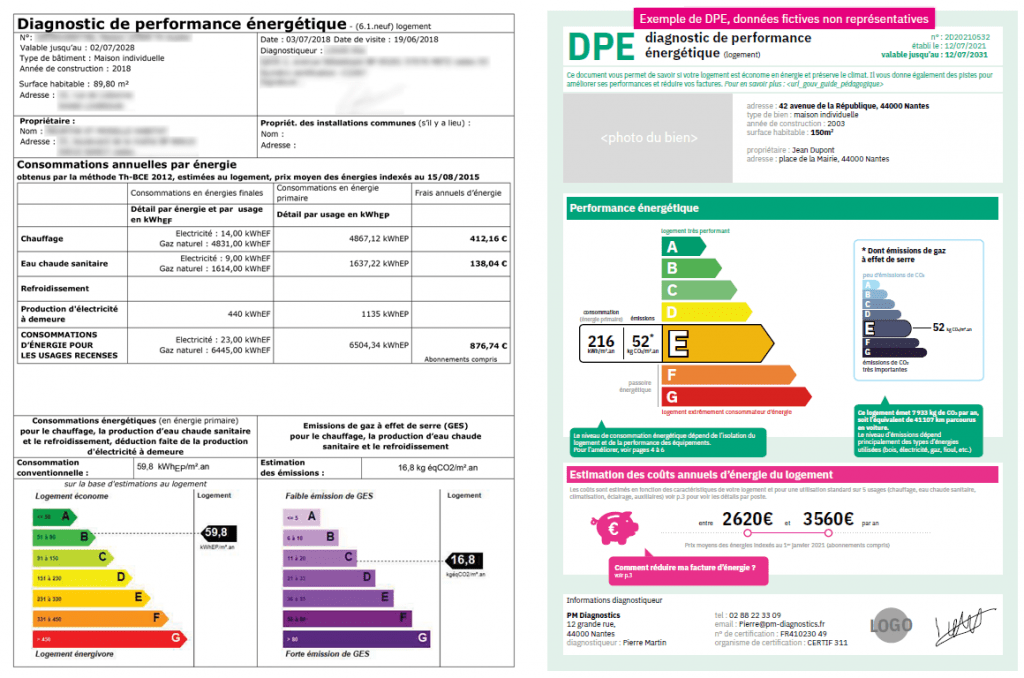 Comprendre le DPE Diagnostic de performance énergétique Qualitel Particuliers