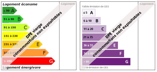 Diagnostic Pré-Achat