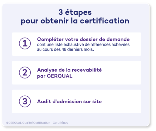 3 étapes pour obtenir la certification